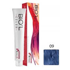 واریاسیون ابی بیول